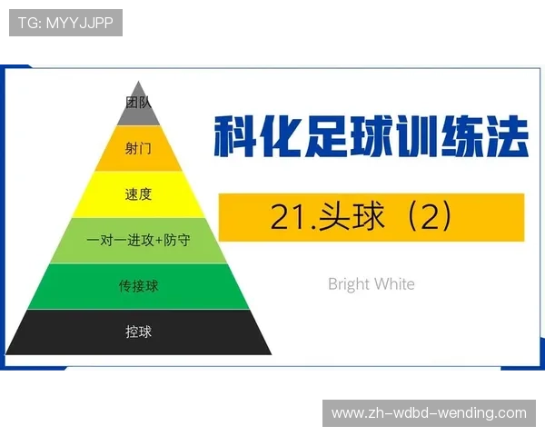 青少年头球训练指南：发育期科学训练方案